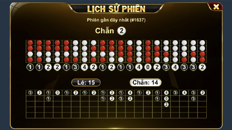 Soi cầu bệt cần quan sát kỹ