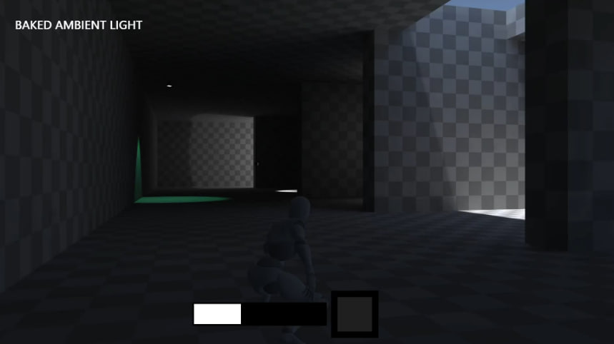 Mẹo Chơi Stealth Game Hiệu Quả Hơn