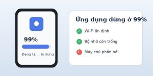 Tải Ứng Dụng Bị Dừng Ở 99% Trên Android Và Cách Sửa