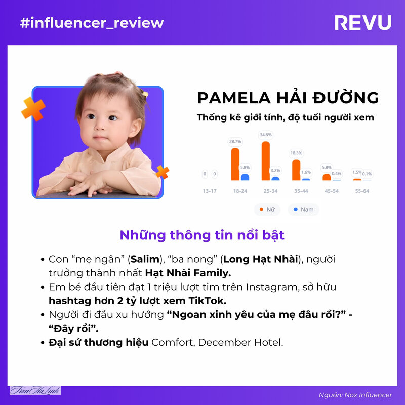 TikToker lifestyle Việt Nam - Chân thật hơn quảng cáo
