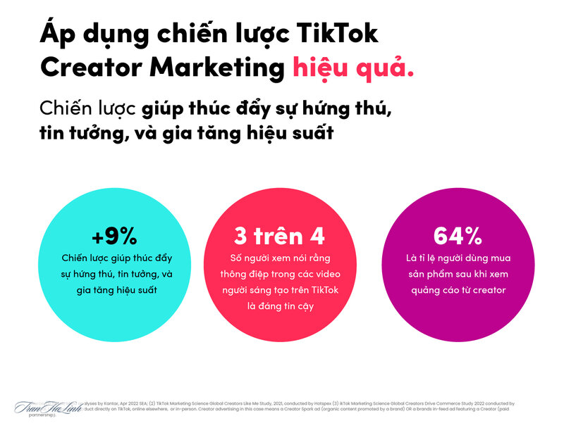 Ý tưởng video TikTok cho người mới - Công thức 3 bước Ý tưởng video TikTok cho người mới - Công thức 3 bước